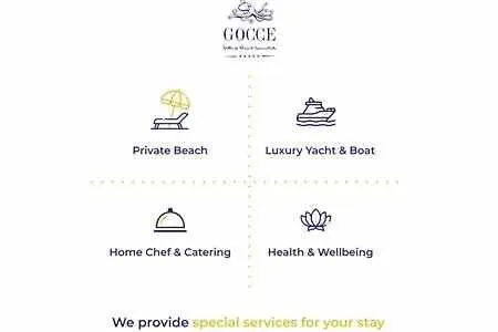 Gocce - Joes Flat 1 Modern Sorrent